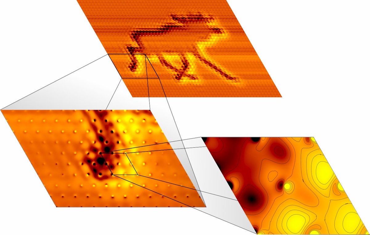 cagz10AZ's tweet image. The Elk code (elk.sourceforge.net) won the community choice award from sourceforge.
Elk has qualified for this award out of over 500,000 open source projects on SourceForge.
#quantumcomputing #quantumphysics #ultrafastdynamics #LAPW #DFT #TDDFT