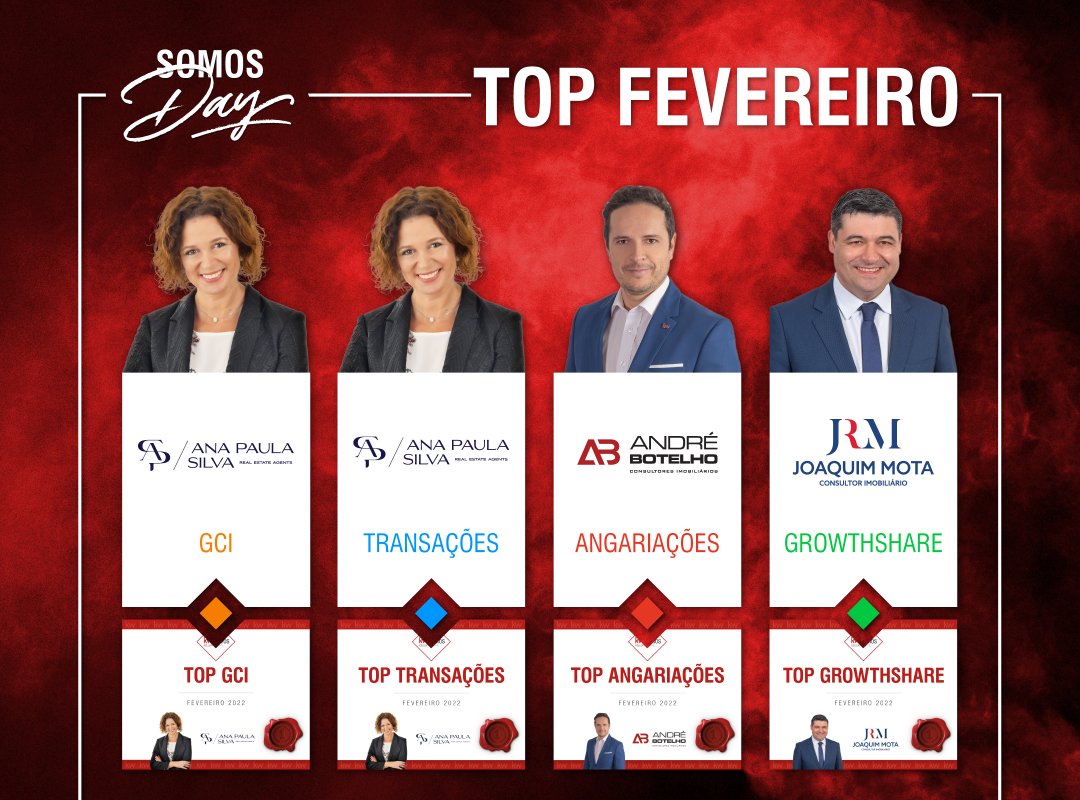 kwsomos's tweet photo. Top KW Somos Fevereiro 2022 🏆

#kwsomos #top https://t.co/XUbJfG9FqB