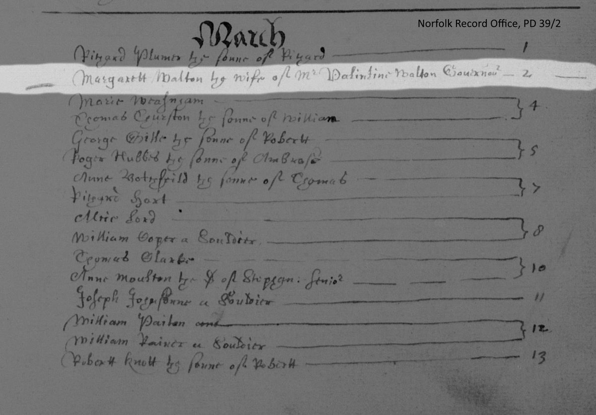 storiesoflynn's tweet photo. Following the siege of King’s Lynn, a Parliament installed Valentine Walton as governor. His wife Margaret, sister of Oliver Cromwell, died and was buried in the town in March 1644 @NorfolkRO @MuseumCromwell https://t.co/0Os9aX23FA