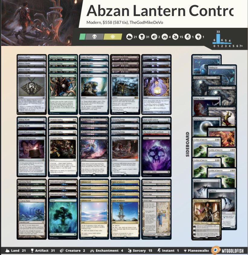 MagicMikeDeVo tweet media