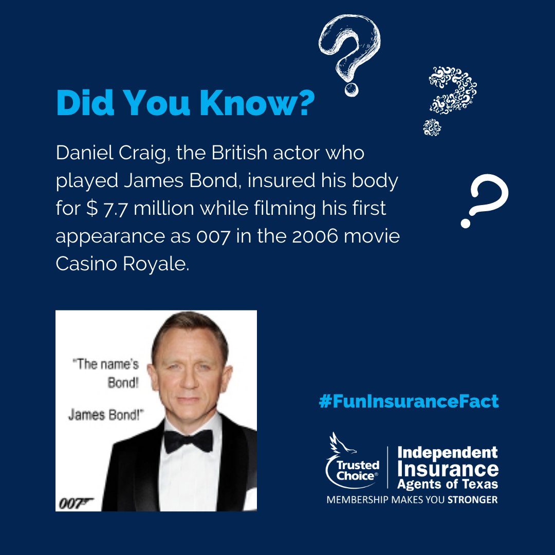 iiatexas's tweet photo. #FunInsuranceFact
Many celebrities insure their body parts or talents. Daniel Craig's body was insured for $9.5million for the 2008 sequel, Quantum of Solace. He's known to do his own stunts and wants his fans to know it's him.
#IIAT #TIL #TheMoreYouKnow https://t.co/qousAUtZDQ