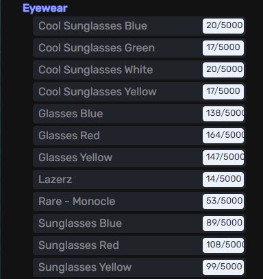 GiraffeIsh's tweet photo. A little preview. Rarity incoming. Wonder how many 1:1s there will be..
#NFT #NFTCollection #ComingSoon #Giraffeish https://t.co/j93xiKca8d