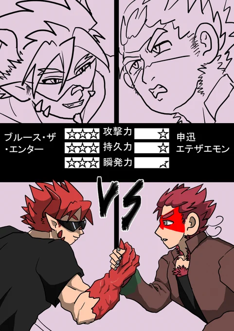 #贋作ウラ警
色々力尽きてますが腕相撲ブルザ滾った思いをカタチにたかったと供述wwww
二次創作なので二人のスペックについては完全に独断と偏見フィクション(⋈◍>◡<◍)。✧♡(撲殺) 