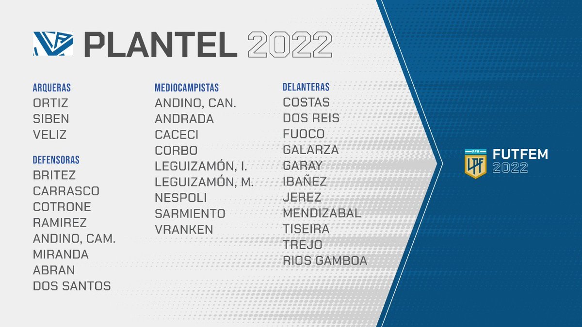 FemeninoVelez's tweet photo. 📋Jugadoras que defenderán los colores de #Vélez en el Torneo de Primera División B. 

⚽️ Le damos la bienvenida a las jugadoras que provienen de nuestra Reserva, y a Yamila Ibañez y Victoria Ríos Gamboa que se sumaron.

💪🏼 ¡Este sábado vení a alentarlas a la Villa Olimpica! https://t.co/qgXFelIiJT
