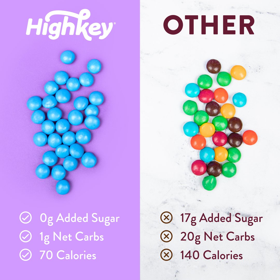 highkeysnacks's tweet photo. There's clearly only 𝙊𝙉𝙀 correct choice 😏

𝙁𝙐𝙉 𝙁𝘼𝘾𝙏: Each serving is about 33 pieces 👏

#HighKeySnacks #HighInAwesomeNotSugar #ChocolatePearlfection https://t.co/EKjhJuHWp0
