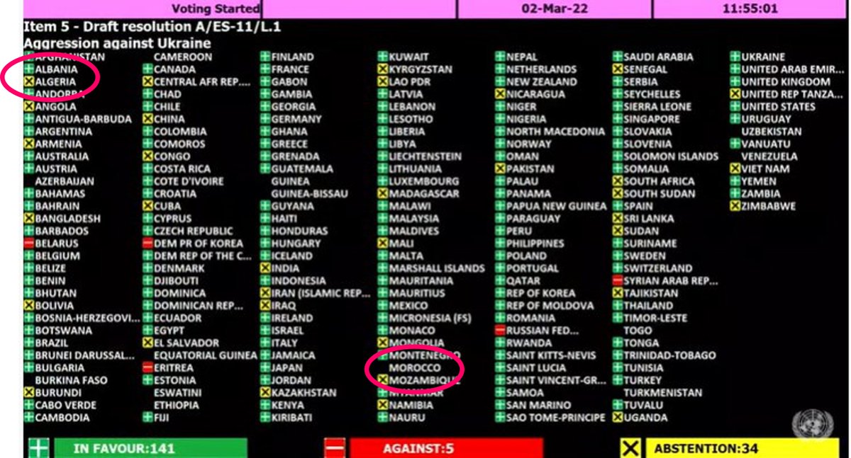 articulo_30's tweet photo. Interesante: votación de la resolución ONU sobre la condena a la invasión de Rusia a Ucrania:
- Argelia: Abstención 
- Marruecos: No acudió a la votación 

Atentos a lo que ocurre en nuestra frontera Sur y sus consecuencias #InvasionUcrania #Migración #OTAN #UE #ConflictoBelico https://t.co/2No7BpLepK
