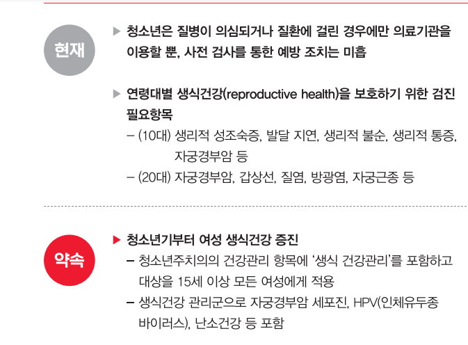 rnfltjs's tweet photo. 윤ㅅㅇ 공약집에서 이게 제일 소름돋음 생식 건강 (reproductive health) 15세 이상 모든 '여성'에게 적용.... 그냥 건강 관리라고만 했으면 모르겠는데 굳이 생식 괄호하고 reproductive라고 써 놓은 게 진짜로 가축 번식을 위한 암컷 관리 이런 느낌이라.. https://t.co/KBZMxAic6P https://t.co/gUS9SLXX34