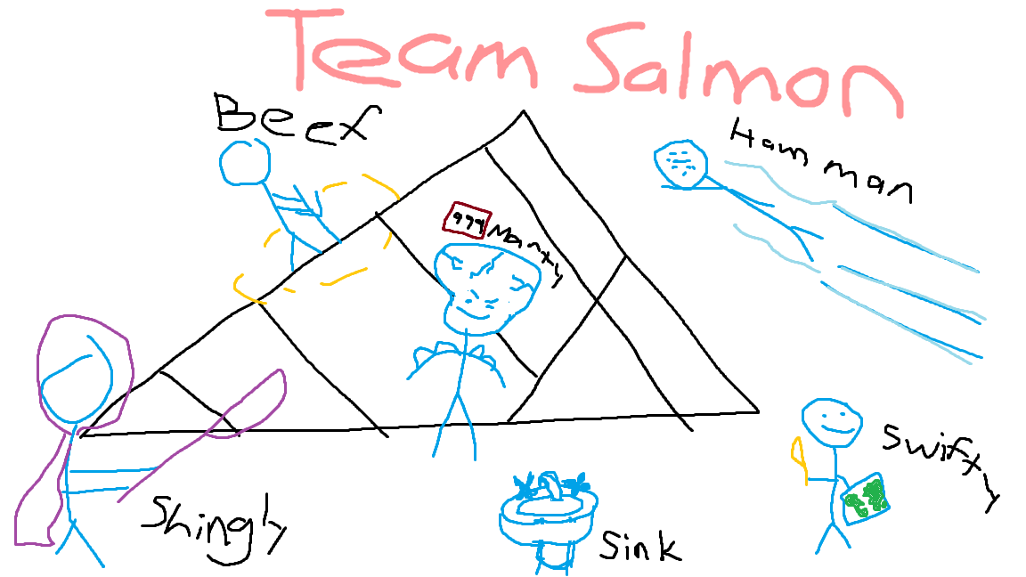 BarbaricHam's tweet photo. We don't have an artist on our team this time so I present to you...

Team Salmon
@BarbaricHam 
@MyNameIsByf 
@owllock_music 
@ShinglyGS 
@Zinnck 
&amp; Swifty https://t.co/UexkSygsrE