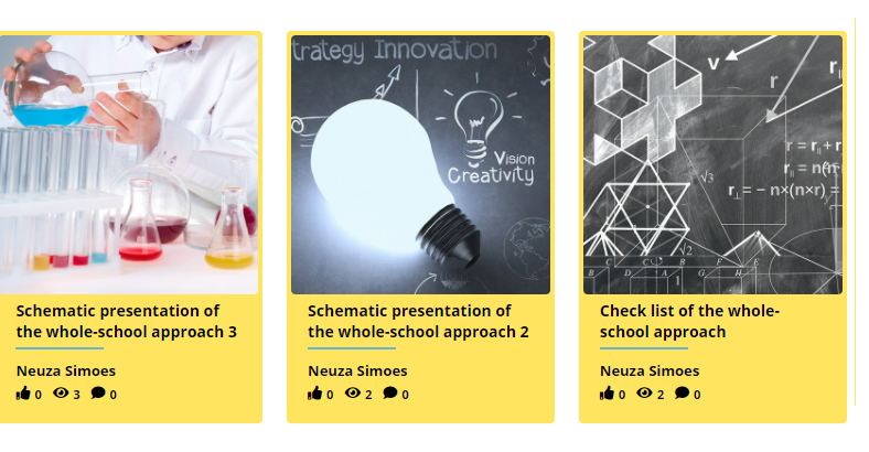 Schools4I's tweet photo. SCHEMATIC PRESENTATION OF THE WHOLE-SCHOOL APPROACH: This tool here presents the users a very simple and practical blueprint of the whole-school approach and what we have to consider when we propose to implement it in a school⬇️
https://t.co/lRaNOW4BvP https://t.co/LorvuRkLiP