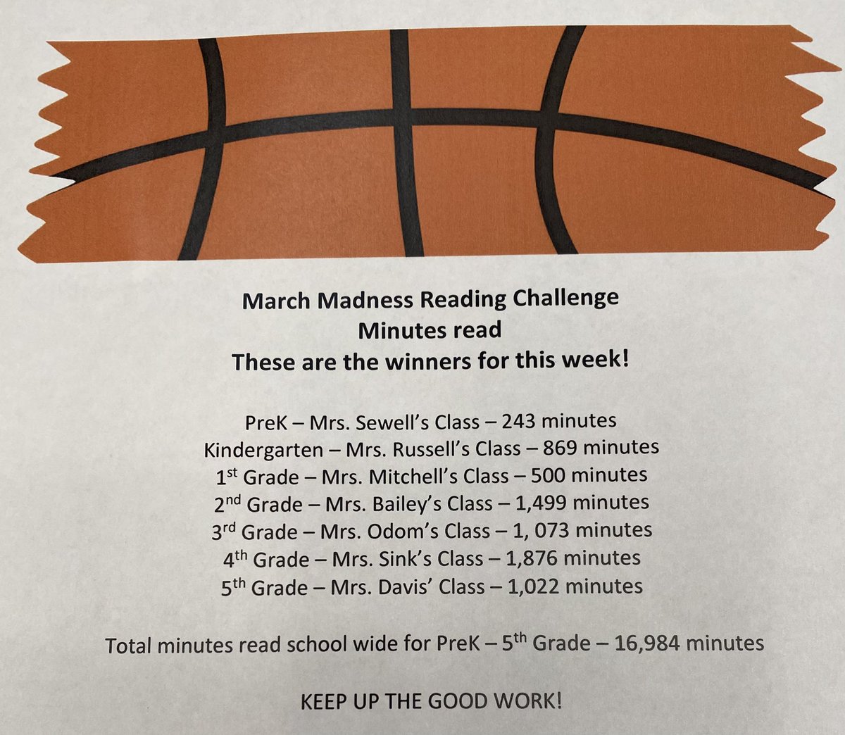 LeahEpperson's tweet photo. Congratulations to the following classrooms on being the winners for week 1 of our March Madness Reading Challenge!  Keep reading! https://t.co/NyXDsMQjMQ