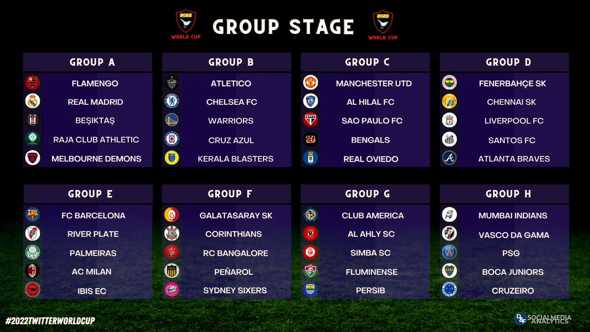 Deportes&Finanzas® tweet media