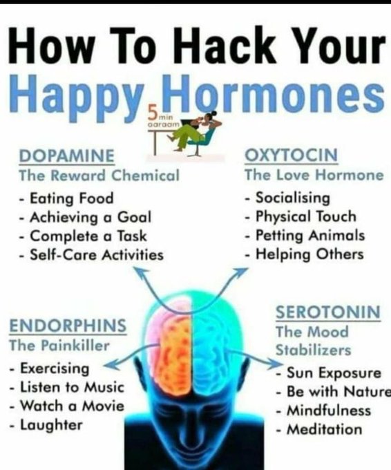 FrRonconii's tweet photo. Hacking your dose of natural #Happiness! 👍🏻

#GlobalHealth #MentalHealth #FridayMotivation 
@chboursin @enilev @NevilleGaunt @BetaMoroney @RagusoSergio @Fabriziobustama @Hana_ElSayyed @Shi4Tech @AlbertoEMachado @anand_narang @debashis_dutta @LoriMoreno @AudreyDesisto @kalydeoo https://t.co/CYfWY4H3wV