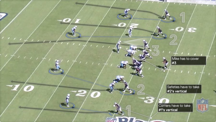 OpinionMerchant's tweet photo. @RGBAtlantica @NatashaBertrand Al Davis used to have one of these as well. Direct line to sidelines when he would call in this play on every down.
#tomwalsh #7stepdrop #redphone
@WarrenSapp @Jerrymcd https://t.co/0CKImUIcB1