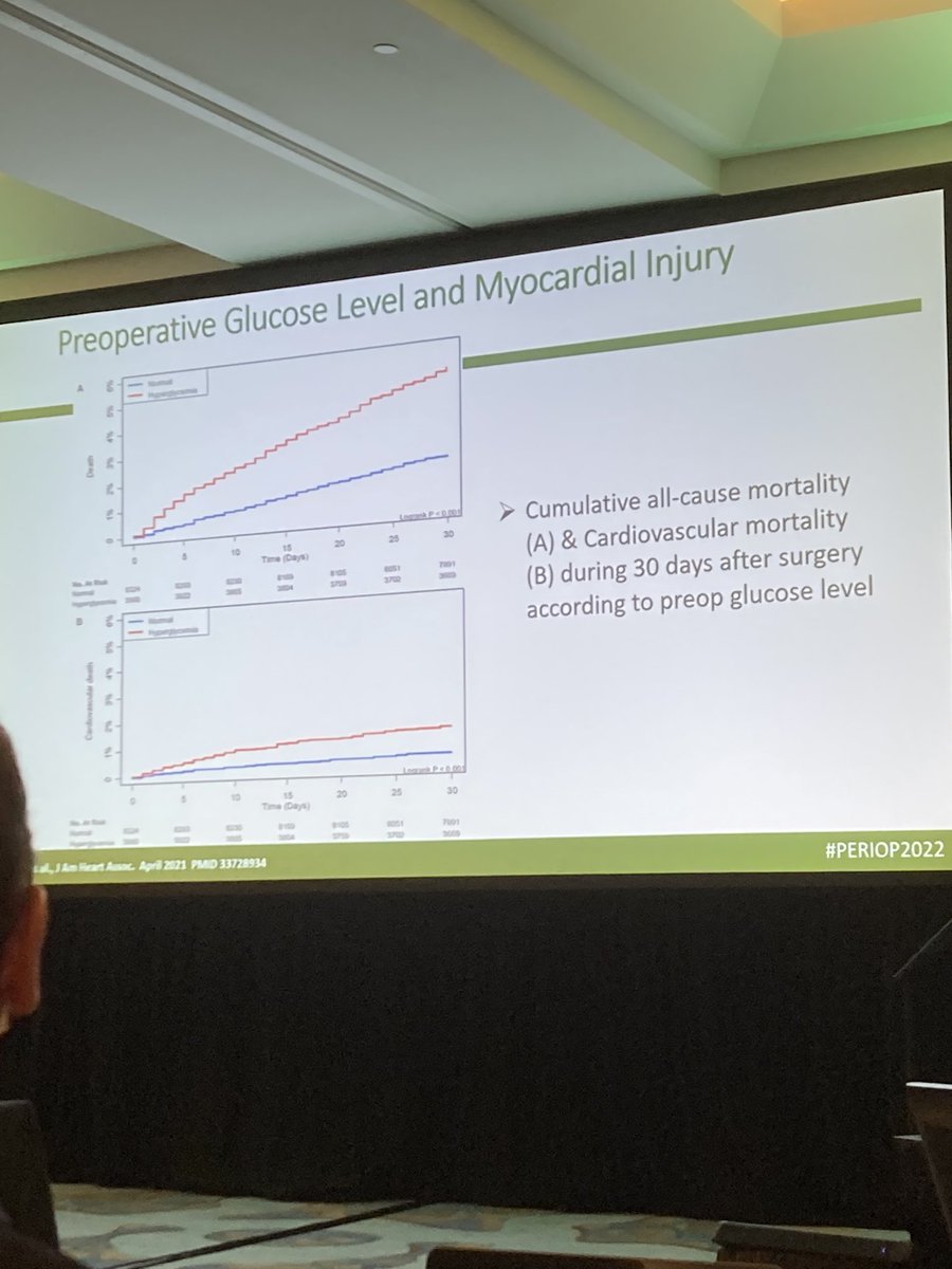 Get that glucose under control! ⁦Perioperative hyperglycemia associated with MINS. #Periop2022