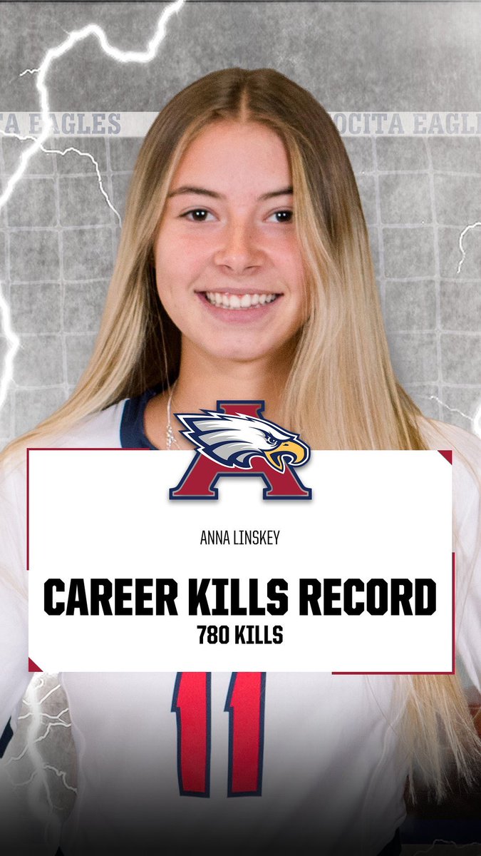 AHS VOLLEYBALL tweet media