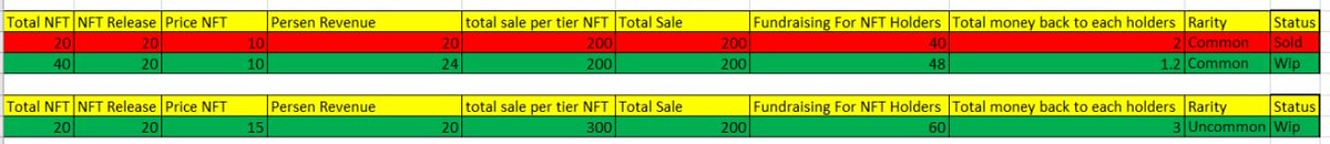 New Collections Proton Ugly Cats
Listed on 
<a href="/Proton_NFT/">ProtonNFT - NFT Marketplace on ProtonChain</a>
Rarity: Common
Passive Income Common: 1.2 USDC

pronft.market/collections/34…
pronft.market/collections/34…
Join us on TG : t.me/UglyCatss
$XPR $LOAN #nftcollector #NFTCommunity #nftcollectors #Protonchain #ProNFTmarket