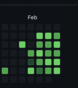 Pat_Stan_'s tweet photo. Yeah that feels good 😎 https://t.co/pkbcgUrGUx