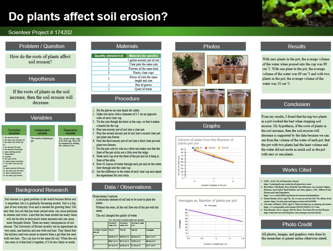 conclusion of water pollution