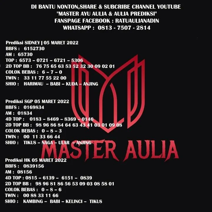 MasterAulia's tweet photo. Link Daftar = link : https://t.co/A8KdXUzCJ4
Whatsapp    = 0813 7507 2814
Telegram    = @Masteraulia
#prediksihongkong #togelhongkongjitu #hongkongmalamini #togelhkhariini 
 #hongkonghariini #prediksitogel #togelonline #togelindonesia 
  #prediksijitu #12shiototo #togelhk https://t.co/VOcdiCL88o