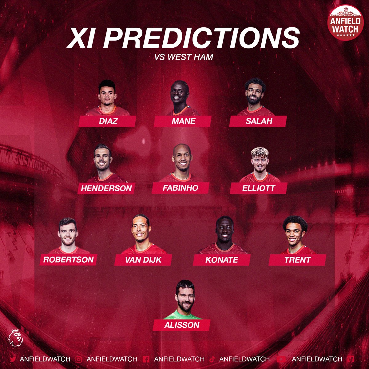 Состав ливерпуля 2024 2025. Состав ливерпуля 2021 2022. Состав ливерпуля 2021 2022. Состав ливерпуля 2023. Состав ливерпуля 2024 2025.