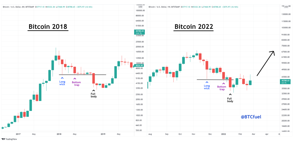 BTCfuel tweet media