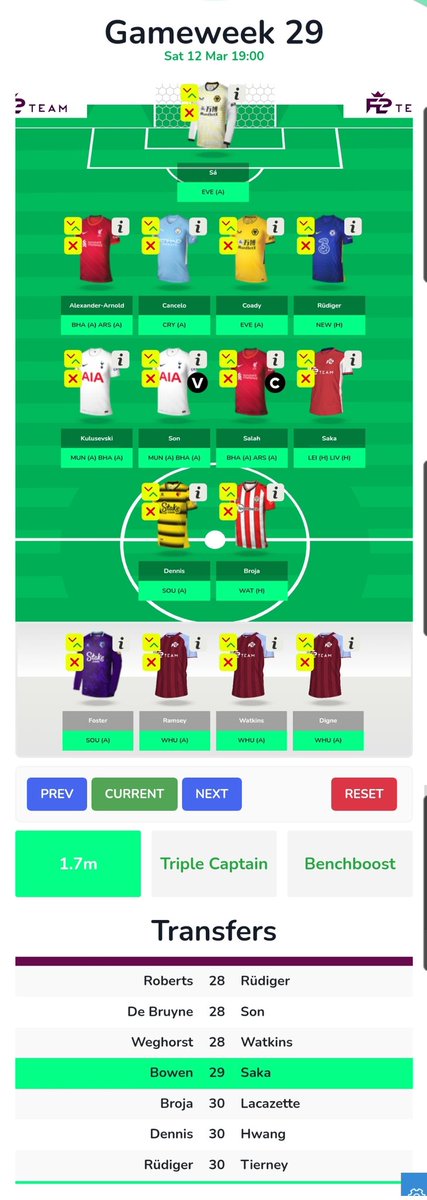 gynaepenang's tweet image. GW28-GW30 on ZERO chip

GW28 (-8) 8DGW C:Rudiger
GW29 (FT) 5DGW C:Salah
GW30 (-8)11 players C:Son

0R 1.2mil
Target 1mil
#MapOut #FPL #FPLCommunity