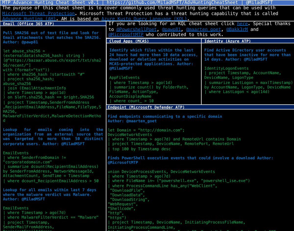 hackinarticles's tweet photo. Microsoft Threat Protection Advance Hunting Cheat Sheet

https://t.co/8w1SpWpKGr

#infosec #cybersecurity #pentesting #oscp  #informationsecurity #cissp #redteam #CyberSec #cybersecuritytips #infosecurity  #CyberSecurityAwareness #linux #vulnerabilities #Network #networking https://t.co/N2a58XGErW