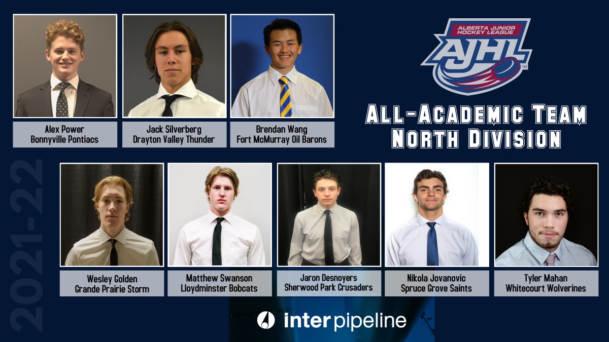 The Alberta Junior Hockey League is proud to announce the 2022 <a href="/inter_pipeline/">Inter Pipeline</a> AJHL All-Academic Team for the <a href="/ViterraCanada/">Viterra Canada</a> North Division ajhl.ca/media-centre/n…