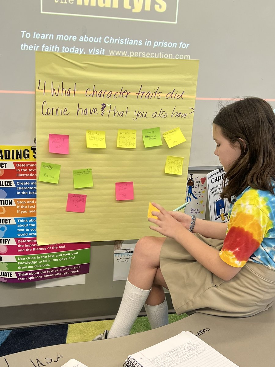 WA4thDavid's tweet photo. Tweeting to each other as we wrap up our biography study on Corrie ten Boom! #whitefieldacademy https://t.co/LiGG2defaT