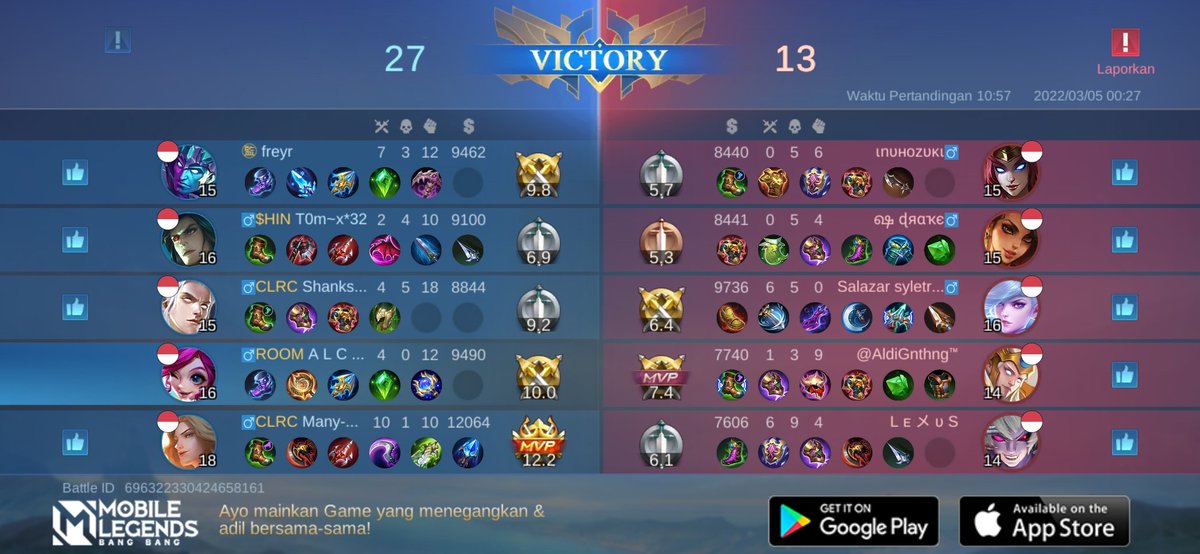 ryanreggy's tweet photo. Ayo bergabung dengan tim saya, tantang semua Player MOBA terbaik bersama! 
https://t.co/0nFpVi3x3Y https://t.co/ttwtf6J4mk