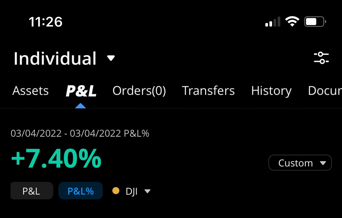 Billy_NoMates_'s tweet photo. Finally starting to get my groove back after a couple of red days this week. Need to trust my analysis and be able to pull the trigger more often. Great day, today!

Win
$SPY https://t.co/9fS5FPsKDA