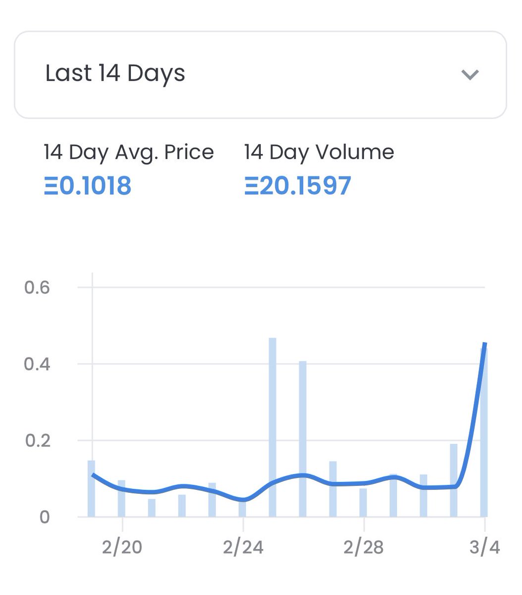 ApeDadsNFT's tweet photo. ‘Focus on the projects which hold firm during the bear market’

ApeDads NFT: 
Yep, but also hold my beer 🍺 https://t.co/s4L8dcvCXh