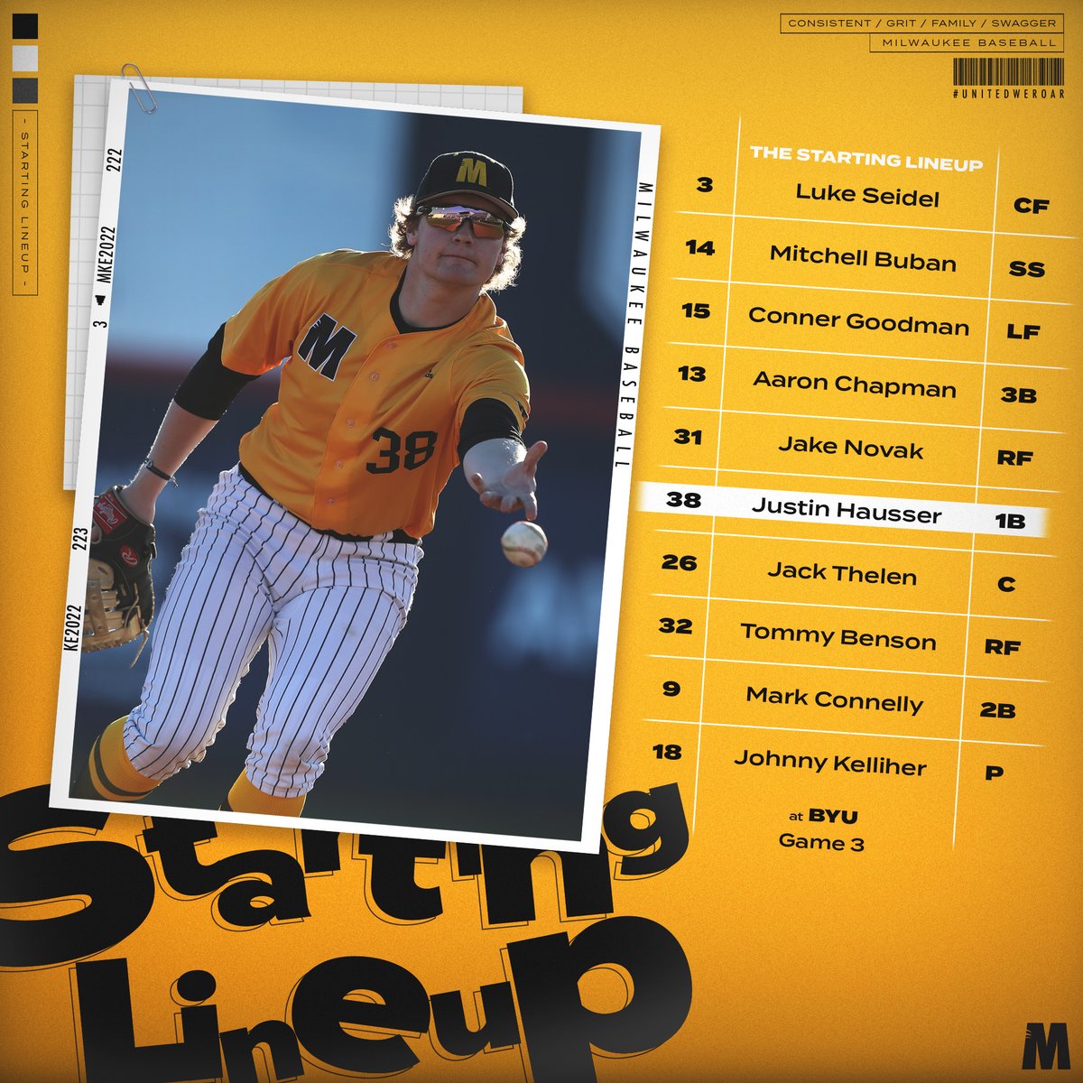 Let's keep it rollin! <a href="/johnny_kelliher/">Johnny Kelliher</a> gets the ball in today's rubber match. 

📊 bit.ly/3sFbb5F
📺 bit.ly/3hBvxqr

#UnitedWeRoar | <a href="/NCAABaseball/">NCAA Baseball</a>