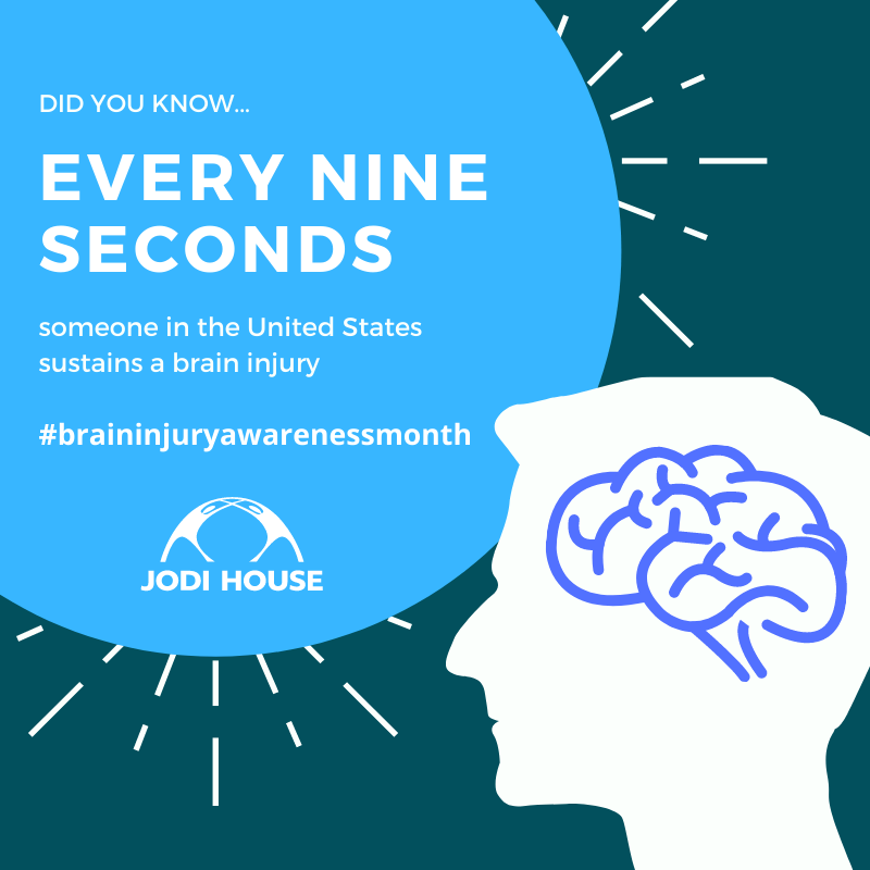 JodiHouse's tweet photo. Friday fact: Did you know that every nine seconds, someone sustains a brain injury in the United States? Some of the ways someone can sustain a brain injury include vehicle accidents, trauma, strokes and oxygen deprivation. #braininjuryawarenessmonth #morethanmybraininjury https://t.co/quao5IkRK5
