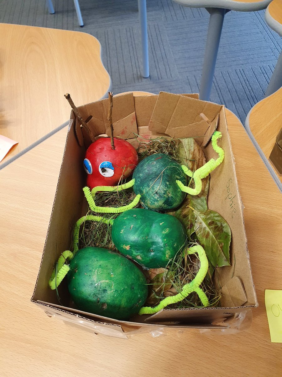 Garbett_HMCS's tweet photo. More #WorldBookDay crafts! Just a selection of our potato characters ๐คฉ all of the children have loved exploring our creative showcase! ๐ @HMC_School @jk_rowling #WeAreCreative #LifeLongReaders #PotatoCharacters #HarryPotter #Pokemon https://t.co/D2AZlVV5FL