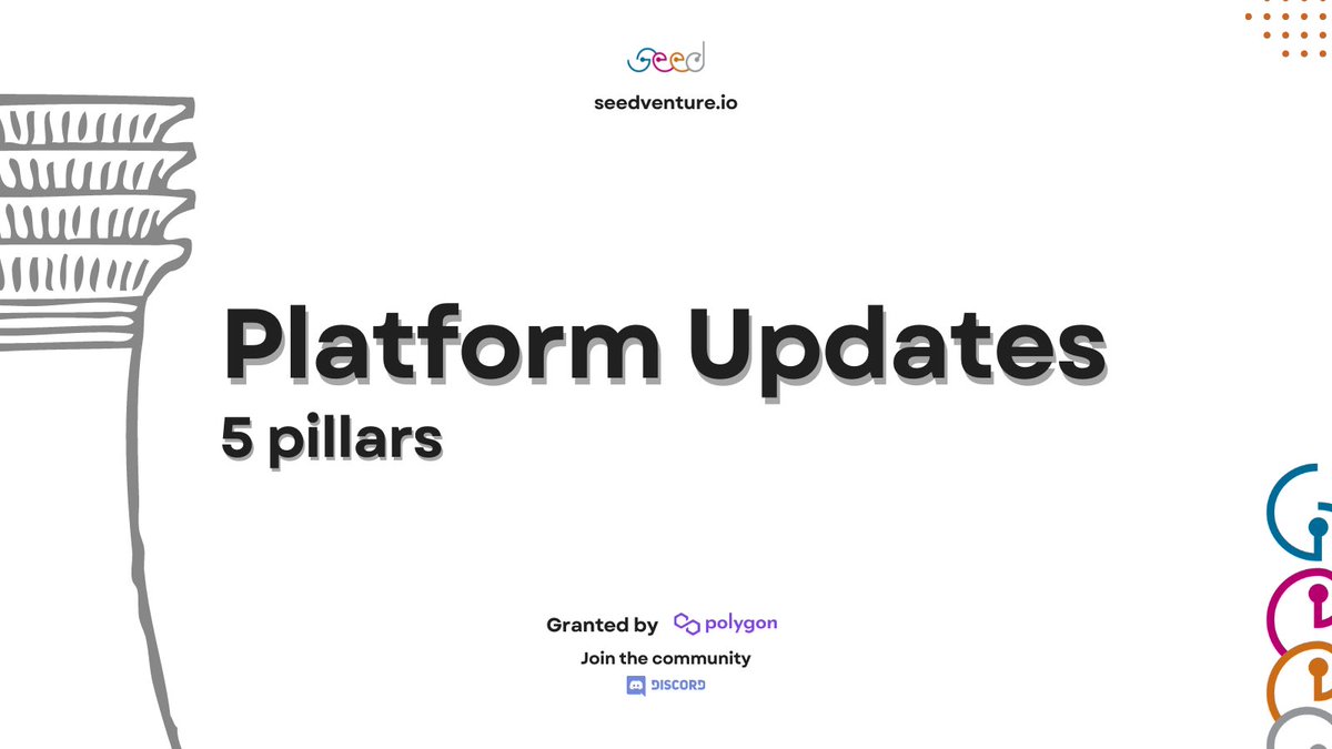 seed_venture's tweet photo. # Platform Updates

The Seed Venture (SV) project delivered in year 2022 has an architecture based on main pillars:

1. The SEED Token, an ERC-20 token.

2. The SV-Smart Contracts, all the Solidity code deployed on the mainnets and testnets of the Ethereum BC and Polygon. https://t.co/d8rnuILjDI