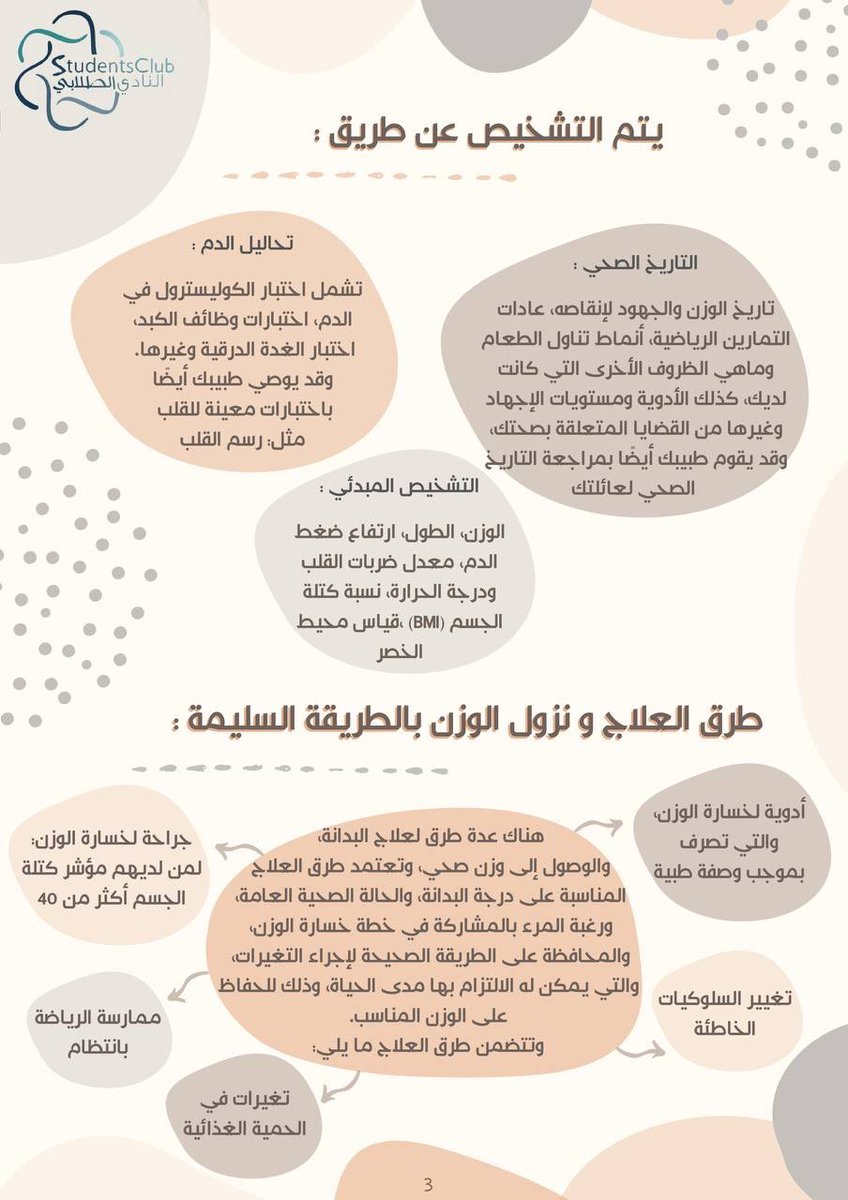 SCKAUH's tweet photo. #اليوم_العالمي_للسمنة https://t.co/qXB86DuUPz