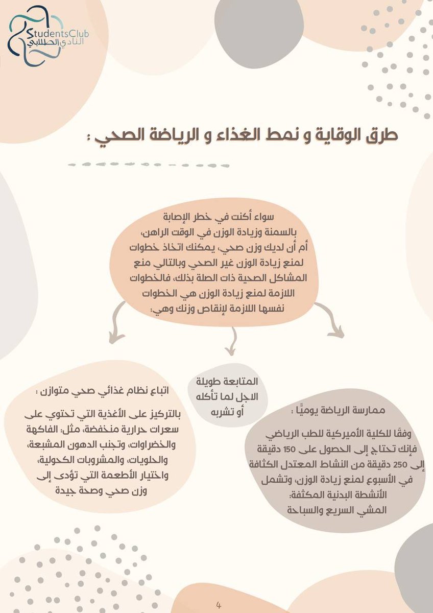 SCKAUH's tweet photo. #اليوم_العالمي_للسمنة https://t.co/qXB86DuUPz