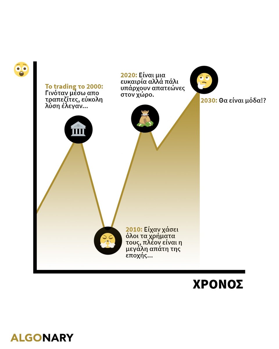 Algonaryfx's tweet photo. #αναπτυξη #επιτυχια #επιχειρηματικότητα #αυτοβελτίωση #επιτυχία #χρήματα #οικονομία #επιχειρηματιας #επιχείρηση #συμβουλές #επένδυση #χρηματιστήριο #businesswisdom #creativemindset #futurebillionaire #strictlyinvestor https://t.co/vRxqHNGnG8