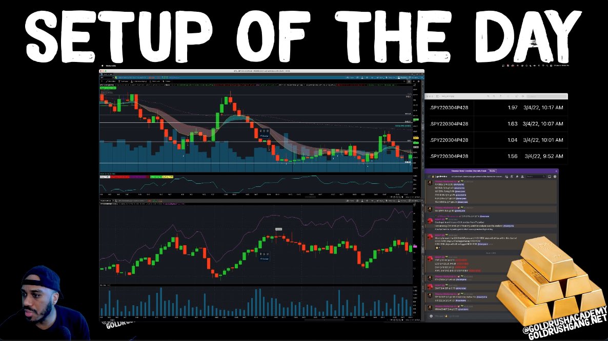 hewydotinfo's tweet photo. Here is a recap of the Setup of the Day and Play of the Week 👀

100% on $SPY day trade
900% on $CVX swing

@goldrushacademy 

https://t.co/34Ts8toHTP https://t.co/ocN5N8CgD4