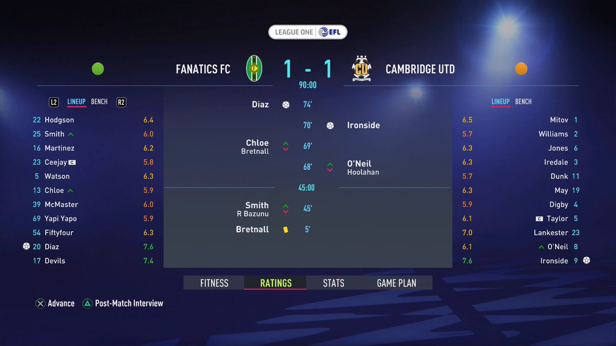 fanatics_afc's tweet photo. Despite the sluggish start, the first month of our existence has been a positive one.

FULL RESULTS:
FANATICS FC 2-0 MK Dons (EFL Cup 1st Round)
FANATICS FC 1-1 Cambridge (L1)
FANATICS 4-1 Donny (L1)

1/2 https://t.co/XTzvlONJmN