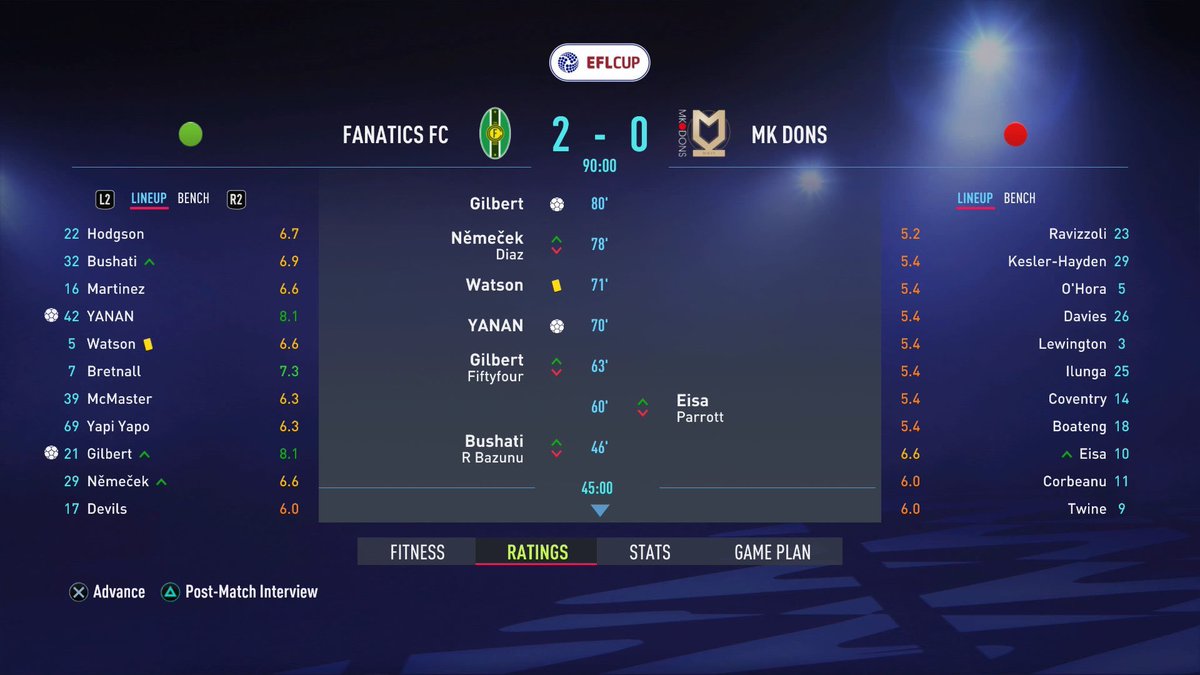 fanatics_afc's tweet photo. Despite the sluggish start, the first month of our existence has been a positive one.

FULL RESULTS:
FANATICS FC 2-0 MK Dons (EFL Cup 1st Round)
FANATICS FC 1-1 Cambridge (L1)
FANATICS 4-1 Donny (L1)

1/2 https://t.co/XTzvlONJmN