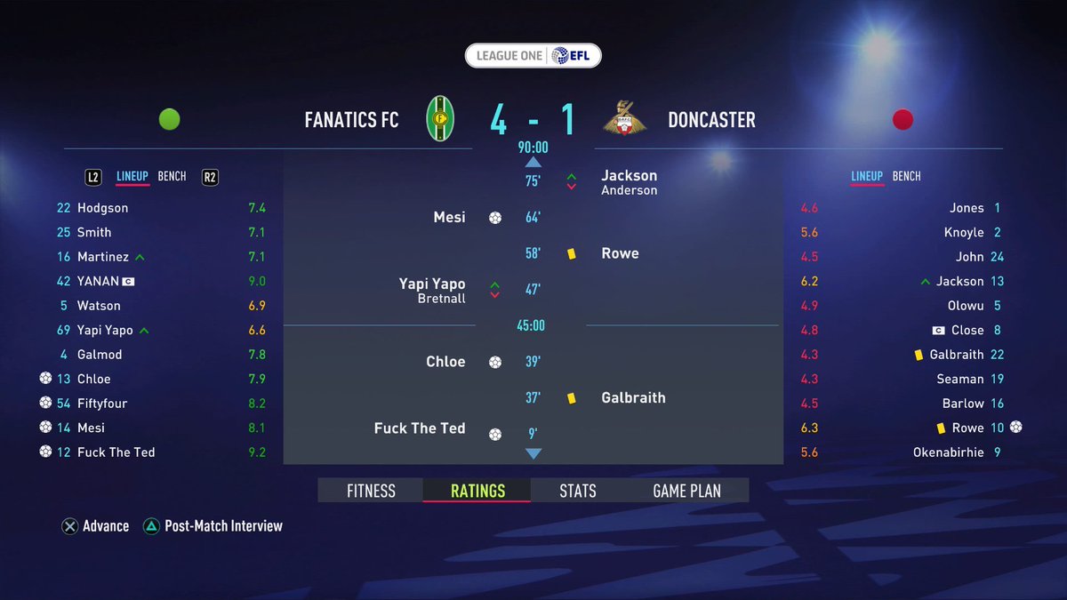 fanatics_afc's tweet photo. Despite the sluggish start, the first month of our existence has been a positive one.

FULL RESULTS:
FANATICS FC 2-0 MK Dons (EFL Cup 1st Round)
FANATICS FC 1-1 Cambridge (L1)
FANATICS 4-1 Donny (L1)

1/2 https://t.co/XTzvlONJmN