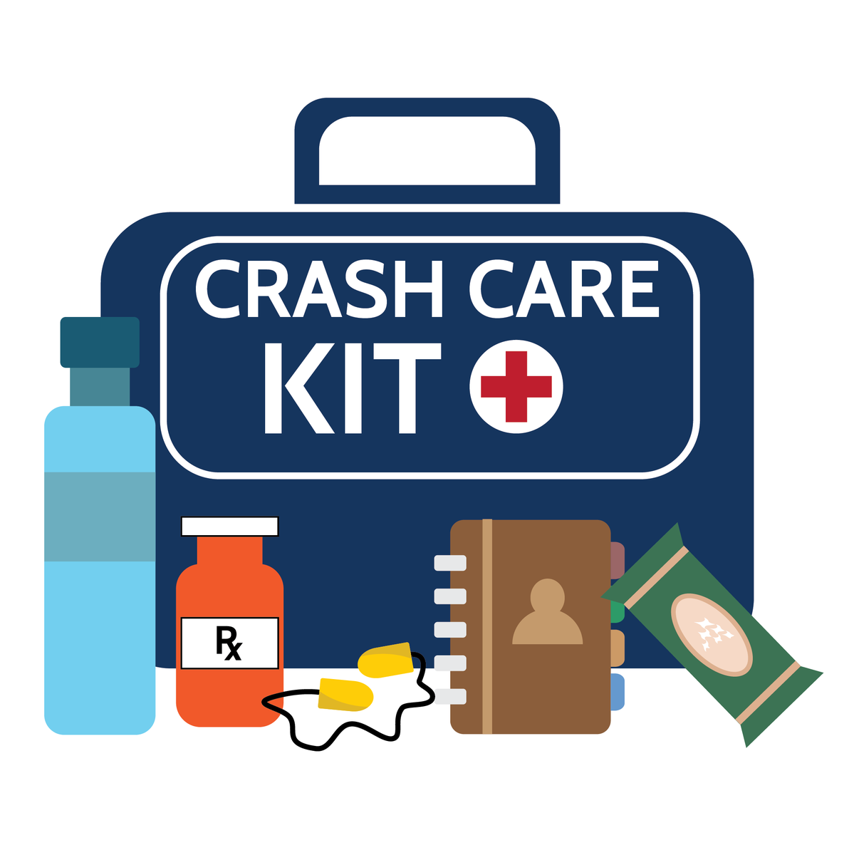 BatemanHorne's tweet photo. Just as every well-stocked home has a first-aid kit, every home with a pw #MECFS should have a "Crash Care Kit." PAGE 30 of the ME/CFS Crash Survival Guidebook provides recommendations for items to include in your kits.  #LongCOVID #FM #POTS #NMH https://t.co/vRkbxDEXJA https://t.co/jAgMjuCKvh