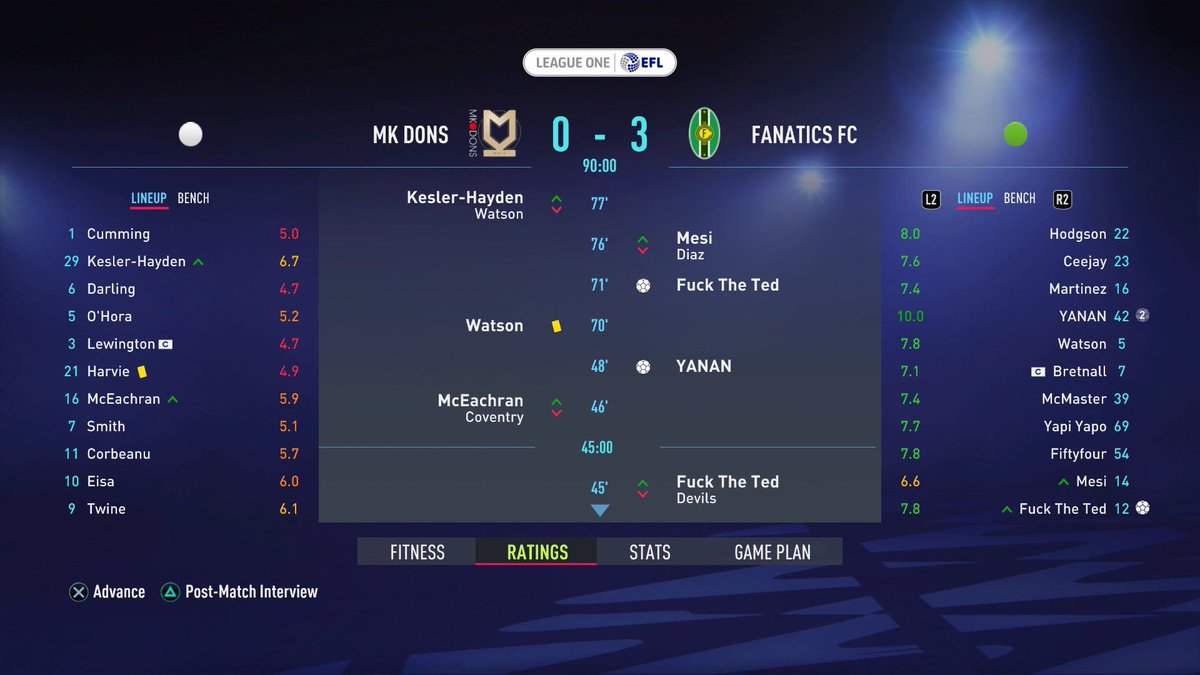 fanatics_afc's tweet photo. Crewe 1-2 FANATICS FC (L1)
FANATICS FC 3-1 Barnsley (EFL Cup 2nd round)
MK Dons 0-3 FANATICS FC (L1)

2/2 https://t.co/KchoR2bySb