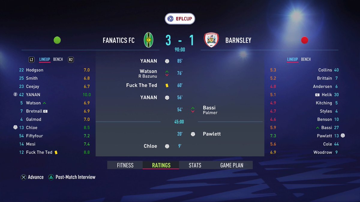 fanatics_afc's tweet photo. Crewe 1-2 FANATICS FC (L1)
FANATICS FC 3-1 Barnsley (EFL Cup 2nd round)
MK Dons 0-3 FANATICS FC (L1)

2/2 https://t.co/KchoR2bySb