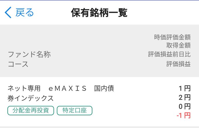 47 割引 001円 円 6 1円割引 Www Unimarkgroup Com