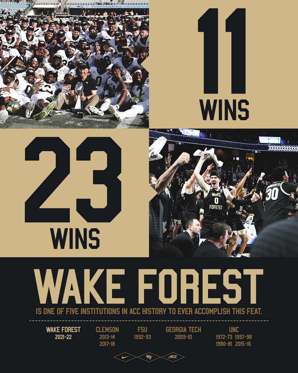 DemonDeacons tweet picture