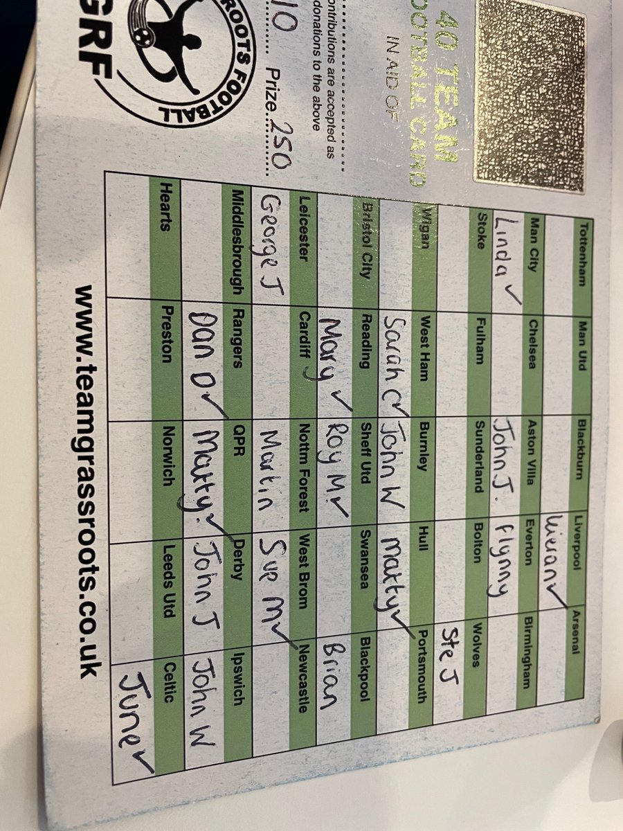 💰£10 a number ⚽️⚽️ £250 for the winner 💰💰 

We are raising money for our football team for new equipment and to enter them into a tournament at the hawthorns.

Name - Laura Collins 
Sort code 20-70-94
Account number 43330362
