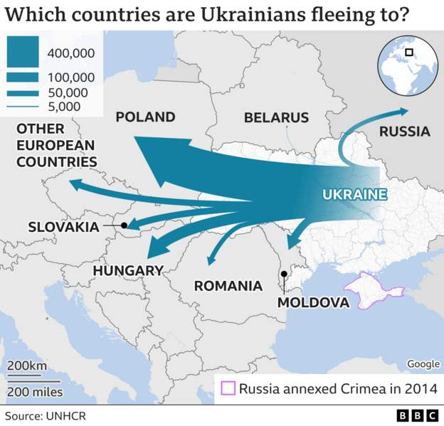 spatialanalysis's tweet photo. Here's my more detailed thoughts this map and how we might do better when charting the flow of people from Ukraine (and elsewhere) https://t.co/pIppNgHEGQ https://t.co/finonZv4bU